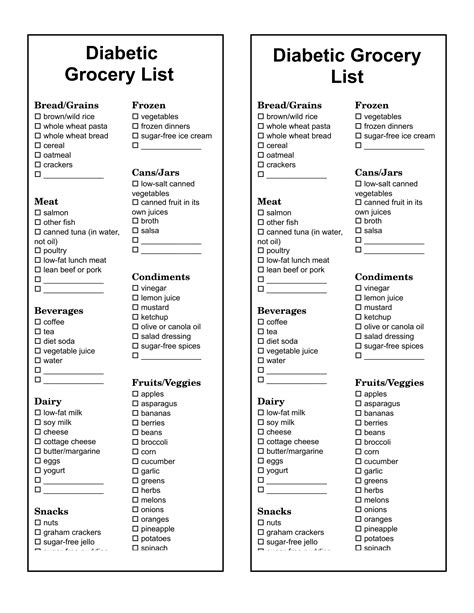 Printable Diabetic Grocery Shopping List